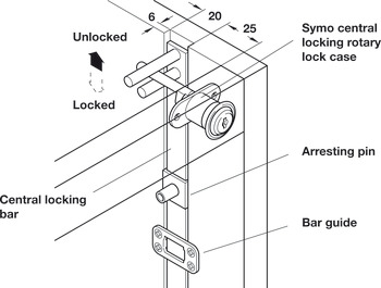 Central rotary lock case, Häfele Symo, with 2-sided mounting plate